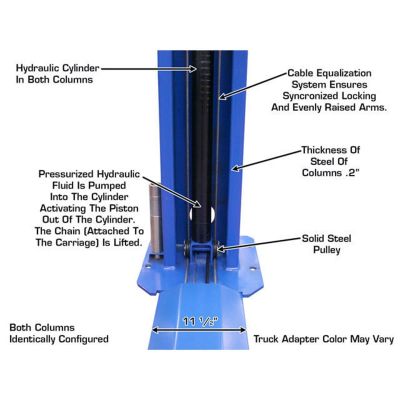 Atlas BP8000 Baseplate 2 Post Lift 8,000 lb. Capacity