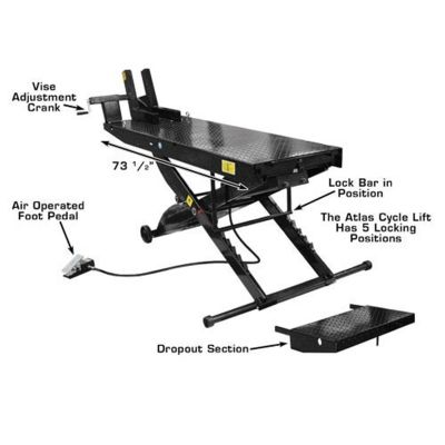 Atlas Cyclelift Air Operated Motorcycle Lift 1,000 lb. Capacity