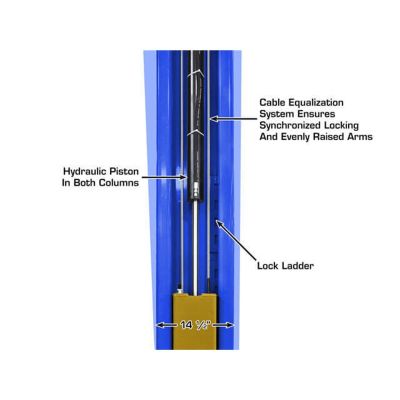 Atlas Platinum PVL15 ALI Certified Commercial Grade Overhead 2-Post Lift 15,000 lb. Capacity