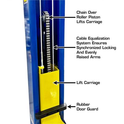 Atlas TPO-9 Overhead 2-Post Lift 9,000lb. Capacity