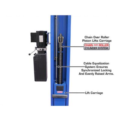 Atlas BP8000 Baseplate 2 Post Lift 8,000 lb. Capacity